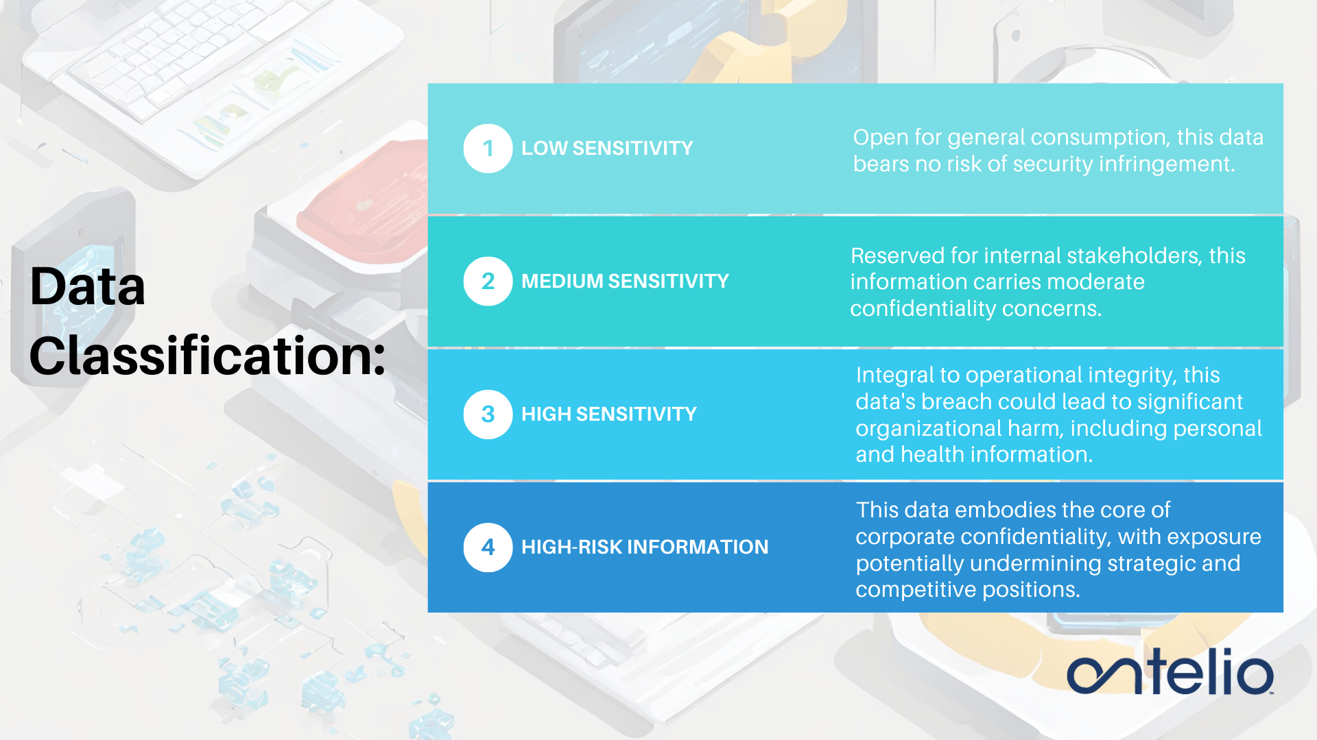 Data Classification & Privacy: Boosting Compliance in Contact Centers